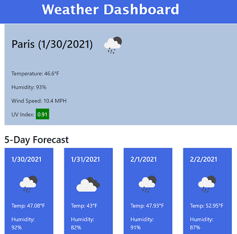 weather dashboard imag